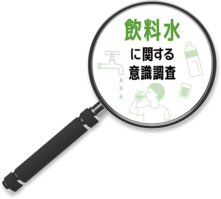 飲料水に関する意識調査